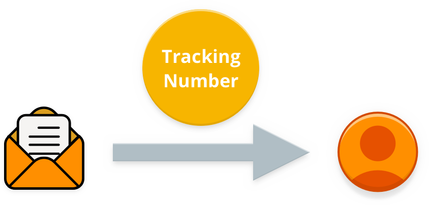 dsers dropshipping auto sync tracking number to client 5047b240cc4c5cb664549cd48b3bdb75